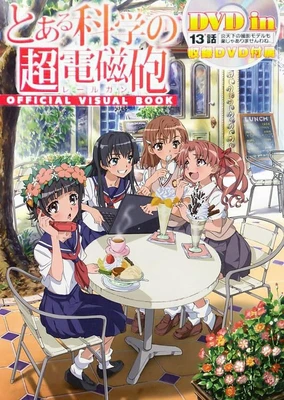 とある科学の超電磁砲 炎天下の撮影モデルも楽じゃありませんわね