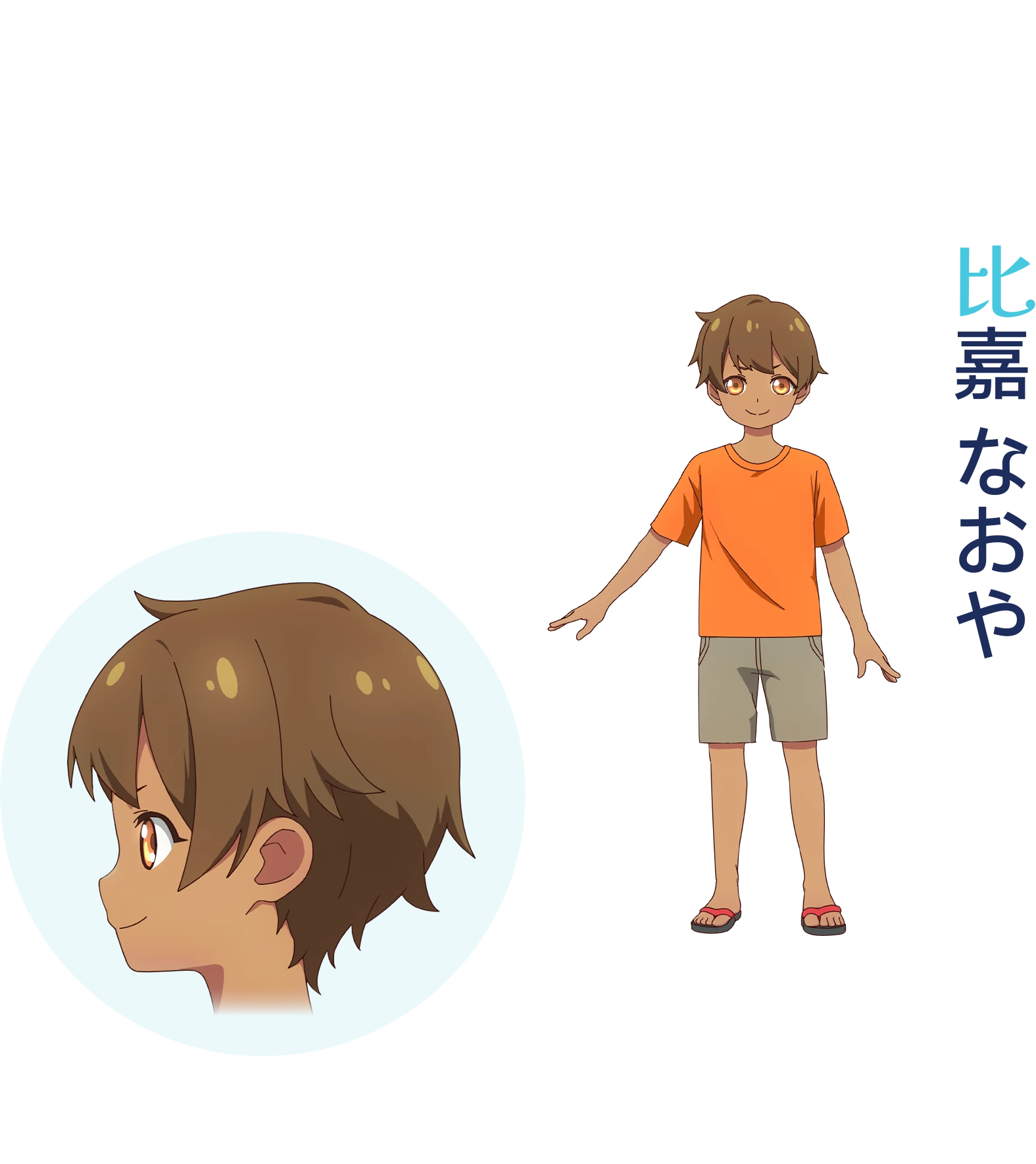 Naoya Higa