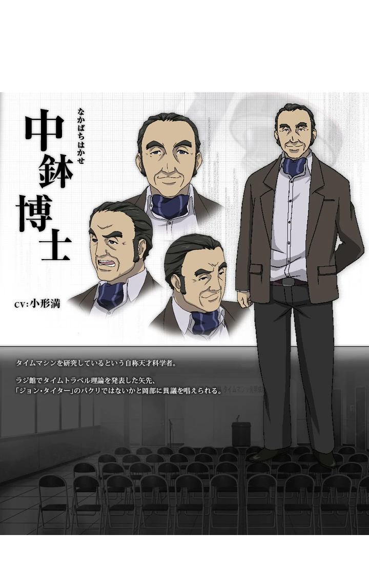 ドクター中鉢