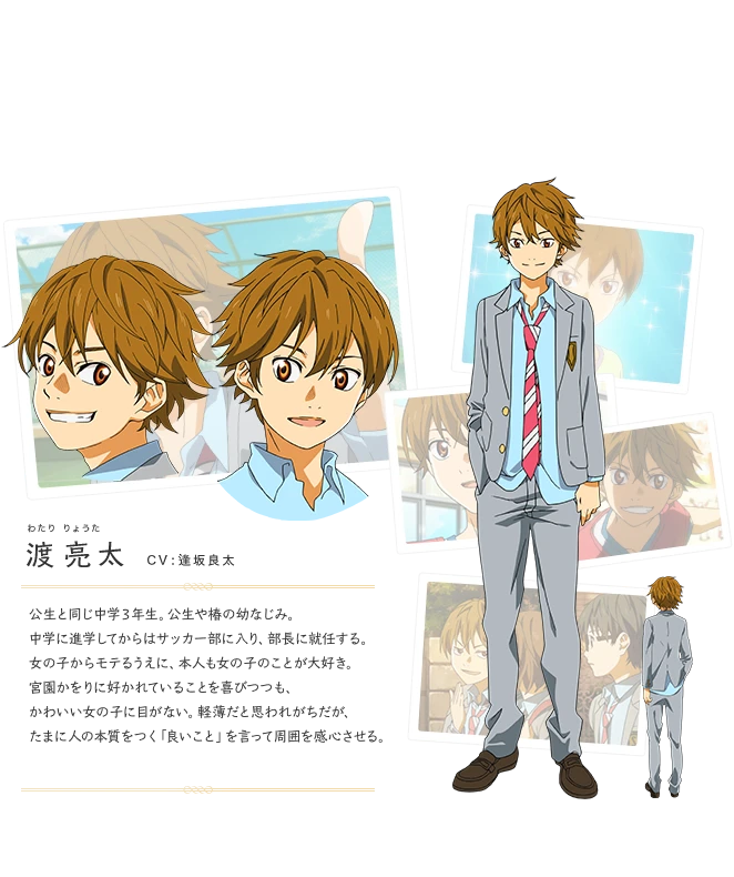 Ryouta Watari