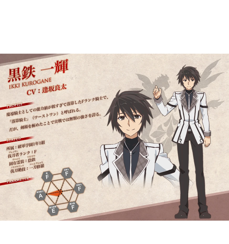 Ikki Kurogane